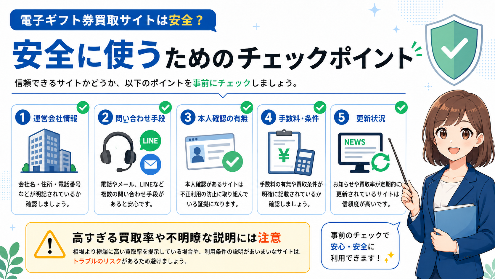 電子ギフト券買取サイトを安全に利用するためのチェックポイント