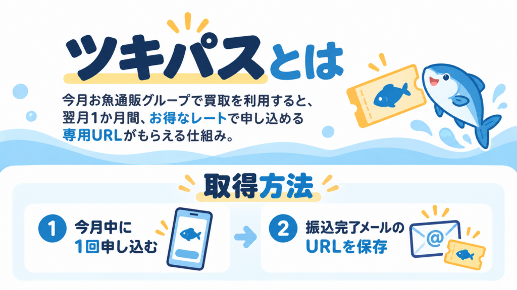 ツキパスとは?